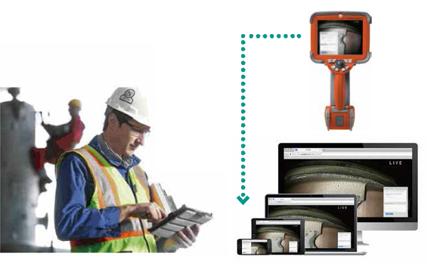 工業(yè)內窺鏡網絡互聯(lián)遠程協(xié)作檢測的優(yōu)勢