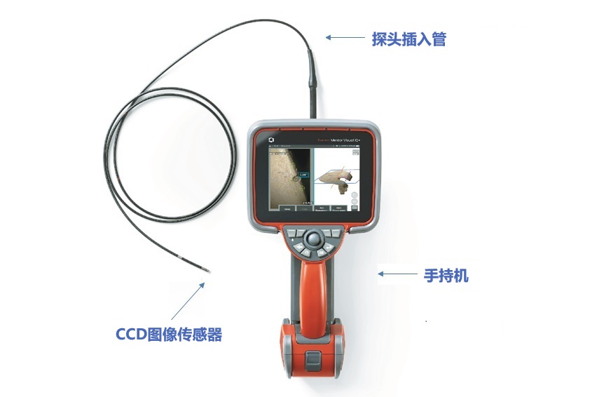 韋林工業(yè)內(nèi)窺鏡采用CCD圖像傳感器，成像更清晰